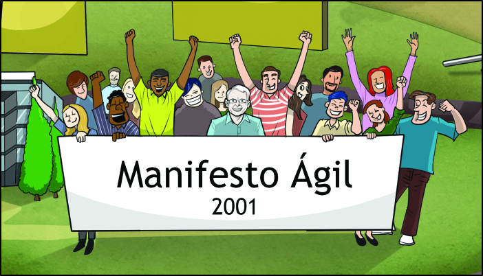 Manifesto ágil, o quê é e como surgiu?